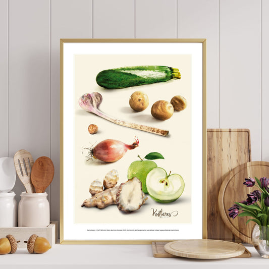 Poster II – Kostbares
